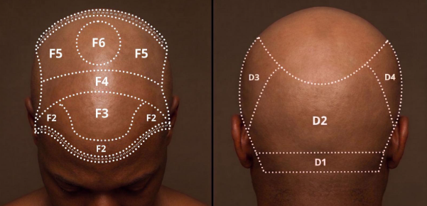 Afro Technique®