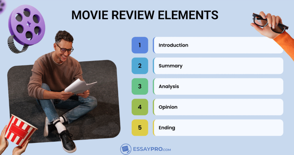 Video Essay